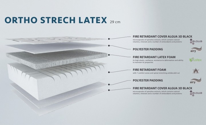 Ortho Stretch Latex Mattress | J&B Furniture Ireland