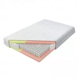 Adam & Eve king Size Mattress