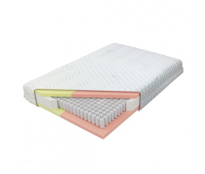 Adam & Eve king Size Mattress