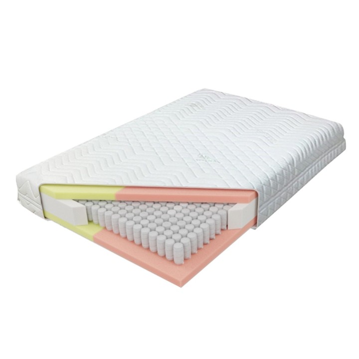 Adam & Eve king Size Mattress | J&B Furniture Ireland