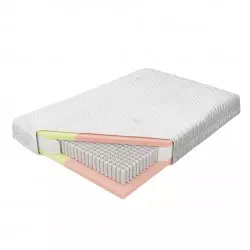 Adam & Eve Multi Mattress