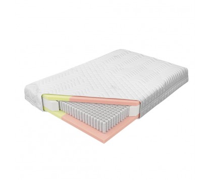 Adam & Eve Multi Mattress