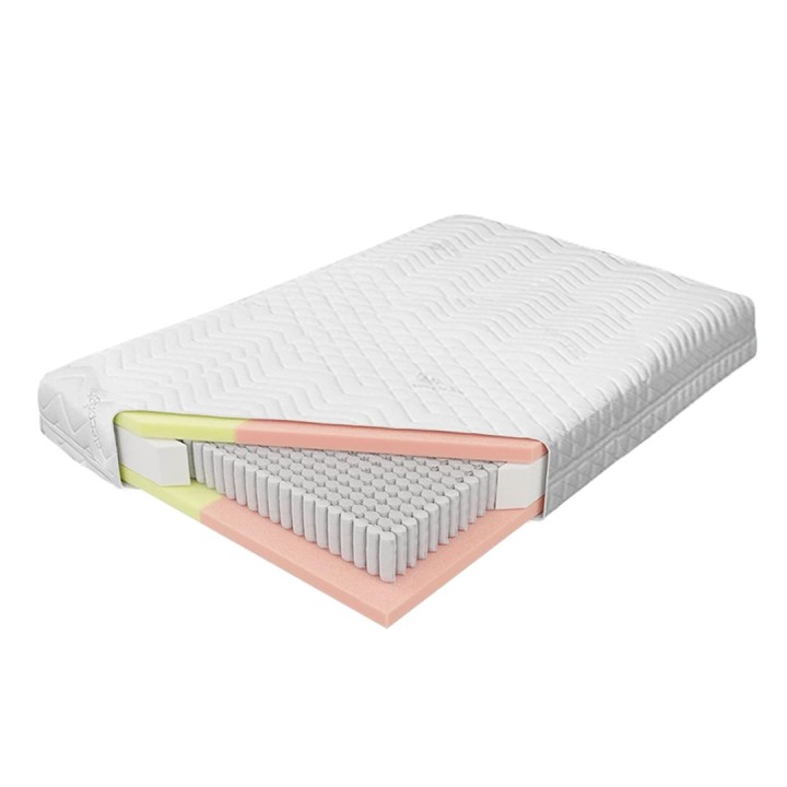 Adam & Eve Multi Mattress - J&B Furniture Ireland