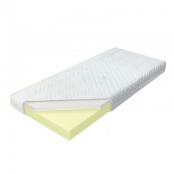 Bahrain Foam Mattress