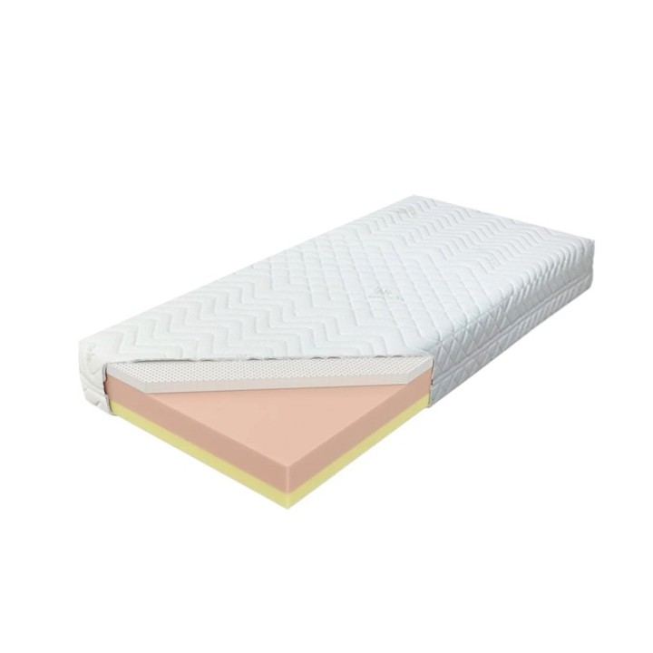 Fourth Stage Mattress Best Mattress Ireland | J&B Furniture