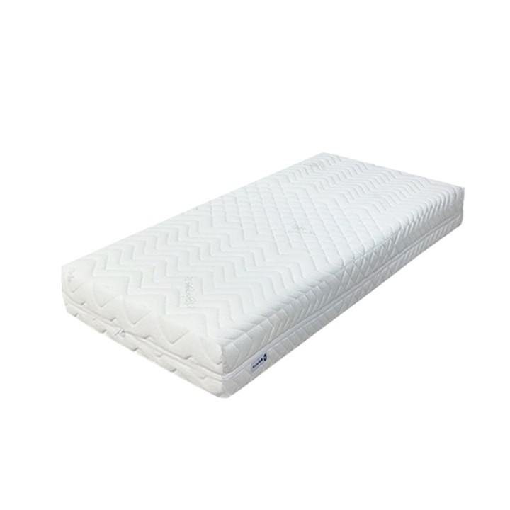 Fourth Stage Mattress Best Mattress Ireland | J&B Furniture