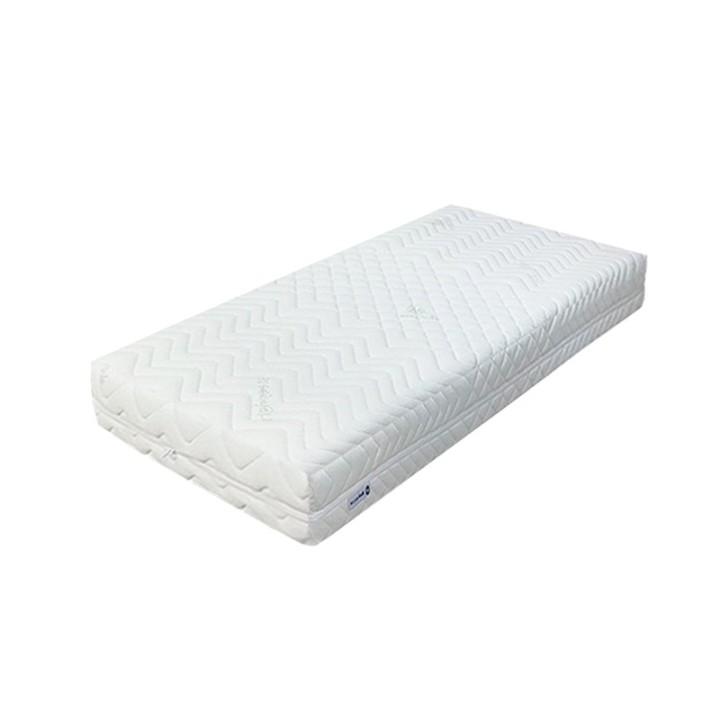 Stage Four Blue Mattress - J&B Furniture Ireland