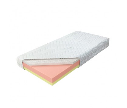 Embrace Memory Foam Mattress
