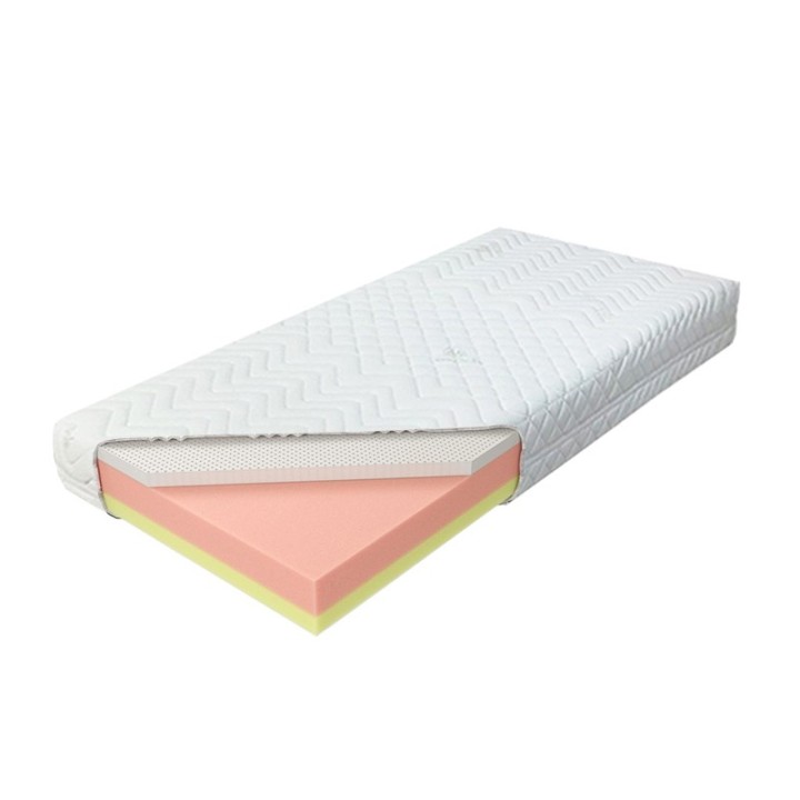 Embrace Memory Foam Mattress| J&B Furniture