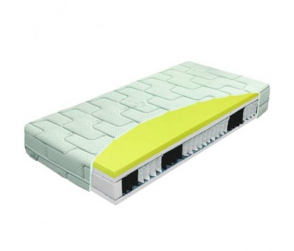 Visco Bio Ex Mattress |...