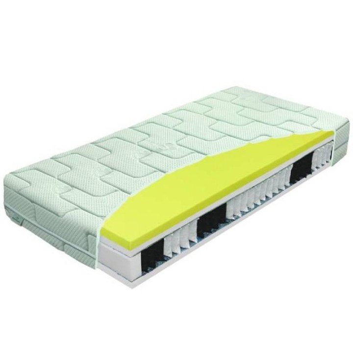 Visco Mattress -Pocket Spring & Foam Comfort | J&B Furniture