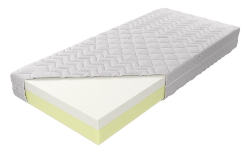 Medivis Single Mattress | J&B Furniture Ireland