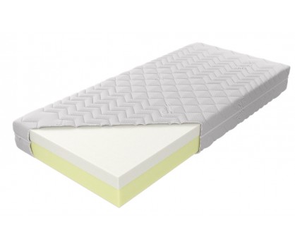 Medivis Single Mattress