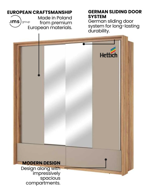 Sliding Wardrobes