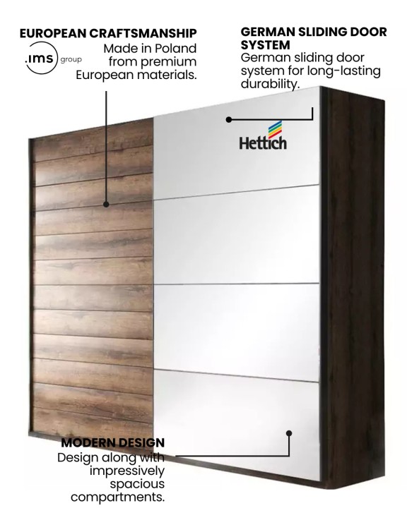 sliding wardrobes