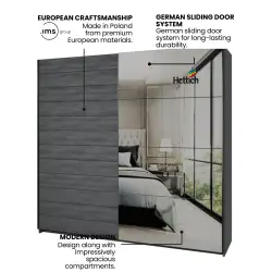 Sliding Wardrobes