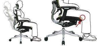 KMD 30 Premium Desk Chair -  J&B Furniture