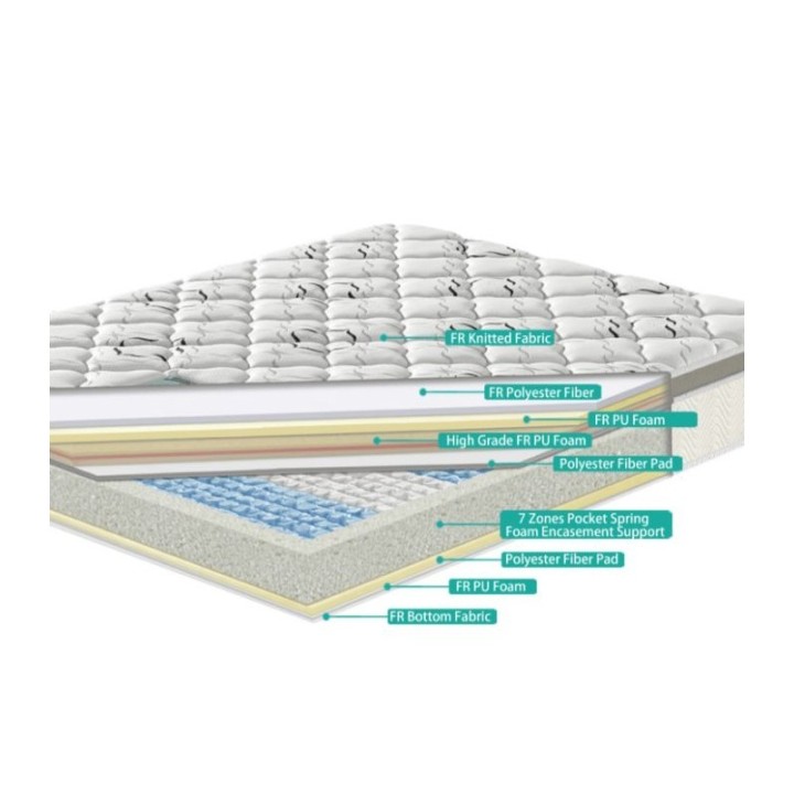 Paradise Luxury Mattress  | J&B Furniture Ireland